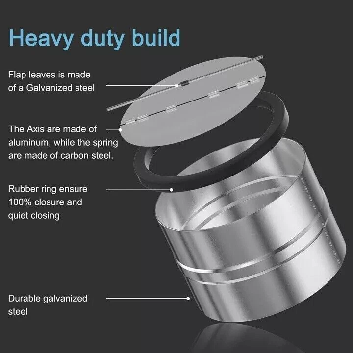 Hon&Guan 4" 6" 8" Obturador Retrocorriente Amortiguador Bloqueador de Corriente para Ventilador Extractor HVAC Foto 4 de 4