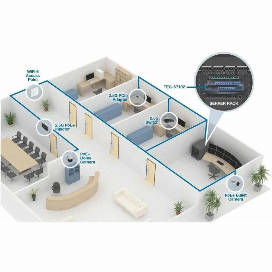 TRENDnet 10-Port 10G Unmanaged Switch (tegs7102) - Image 3 of 4