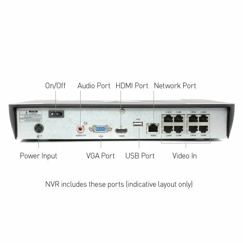 Nvr 8580 swann sales