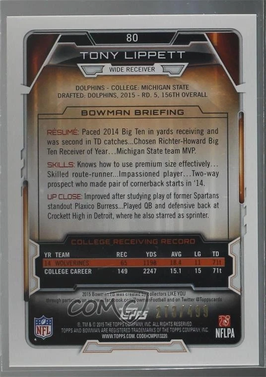 2015 Bowman Rookies Blue Rainbow Foil /499 Tony Lippett #80 RC - Image 2 of 2