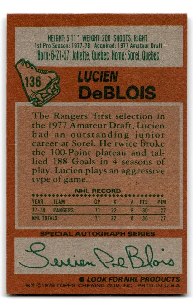 1978-79 Topps Hockey Cards Lucien DeBlois Rookie New York Rangers #136 - Image 2 of 2
