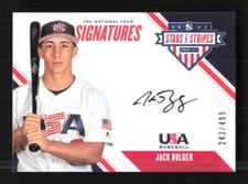 2020 Panini USA Stars & Stripes Jack Bulger 18u National Team Signatures #d /499