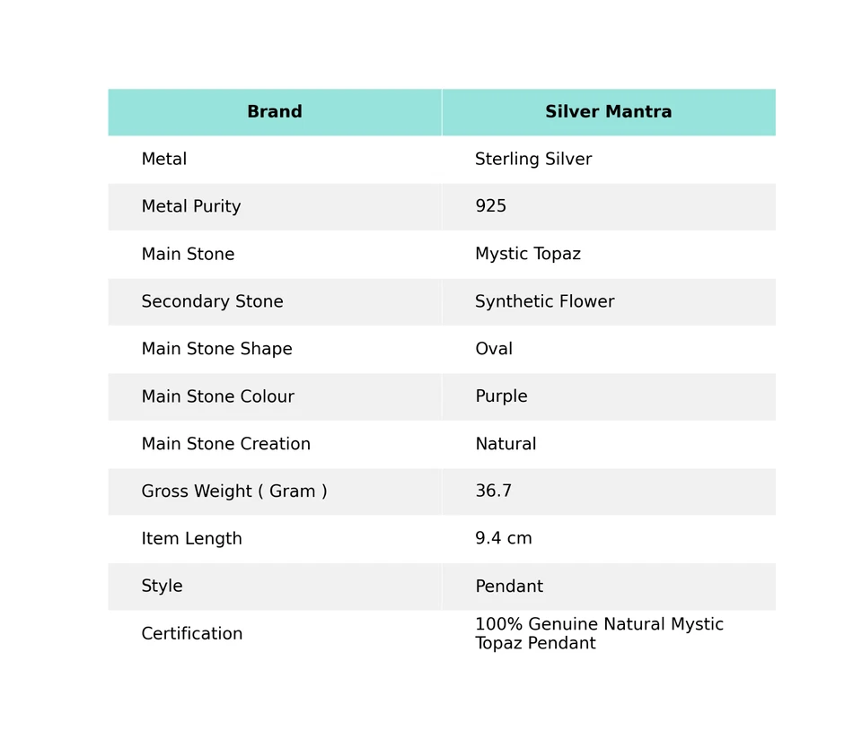 Weihnachtsgeschenk Mystic Topas Synthetisch Blume Anhänger Echt 925 Silber G8 - Bild 3 von 4