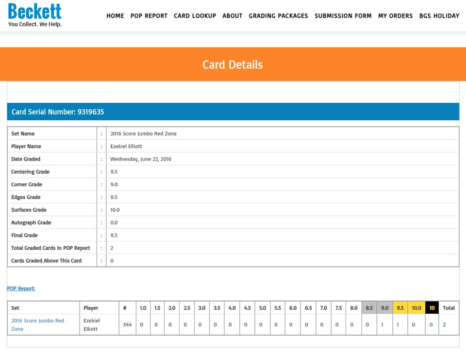 POP 1: Ezekiel Elliott RC BGS 9.5: 2016 Score Jumbo Red Zone Rookie Gisto /35 - Image 4 of 4