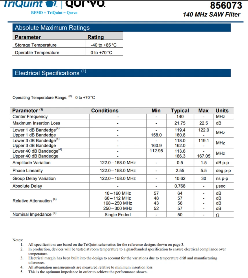 2pcs Triquint Sawtek 856073 Bandpass 140 MHz SAW Filter 44MHz BW ~NEW~ - Image 3 of 4