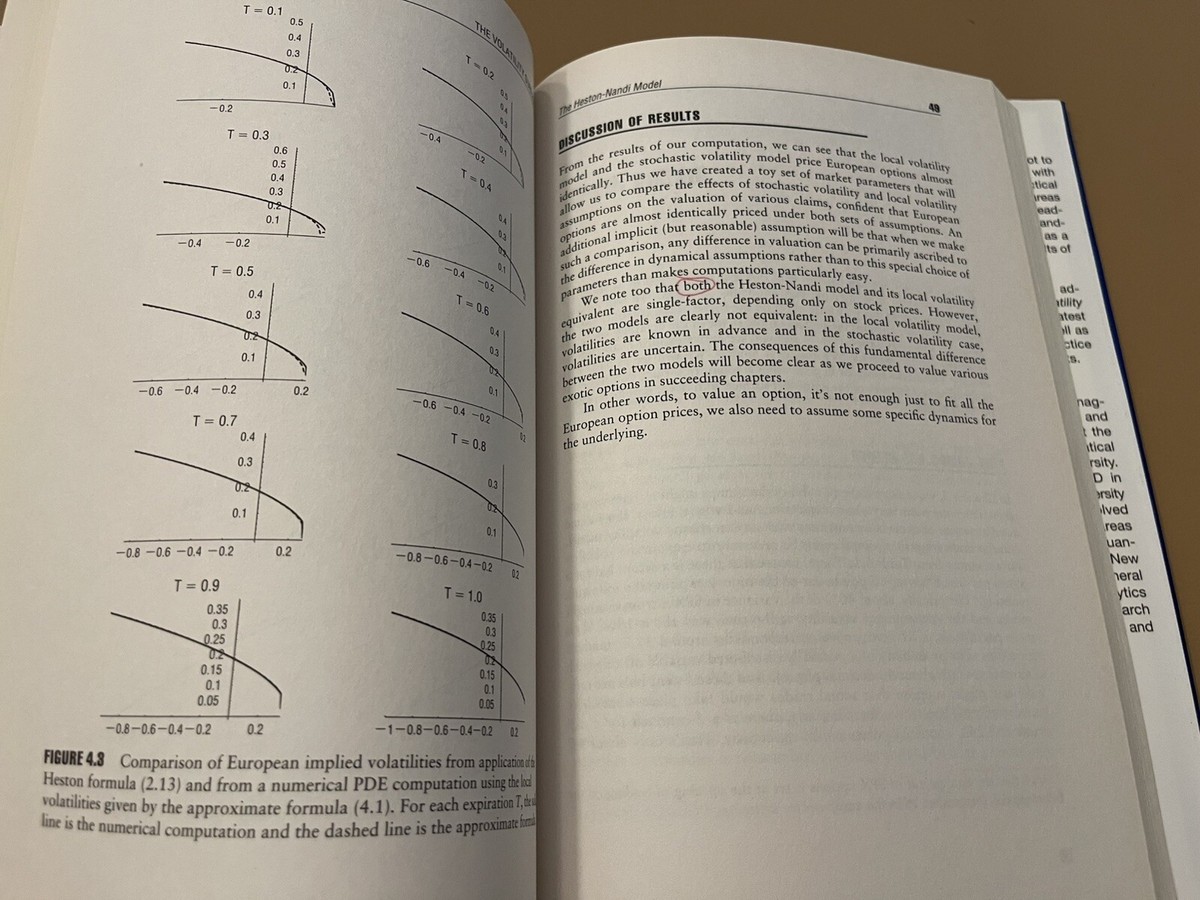 The Volatility Surface: A Practitioner's Guide (Wiley