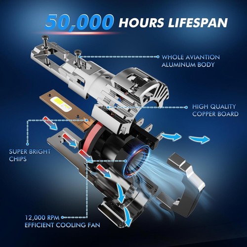 H15 LED Headlight Bulb, 2024 Upgrade 28000LM 600% Brighter Highbeam LED bulbs, 6 - Picture 4 of 6