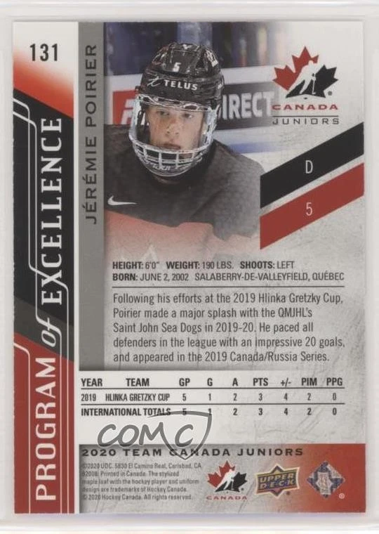 2020 Team Canada Juniors Program of Excellence Exclusives /165 Jeremie Poirier - Image 2 of 2