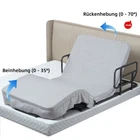 Bild 7 von 20
