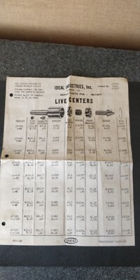 1952 ~ Ideal Industries ~ Live Centers Repair Parts Sheet with prices