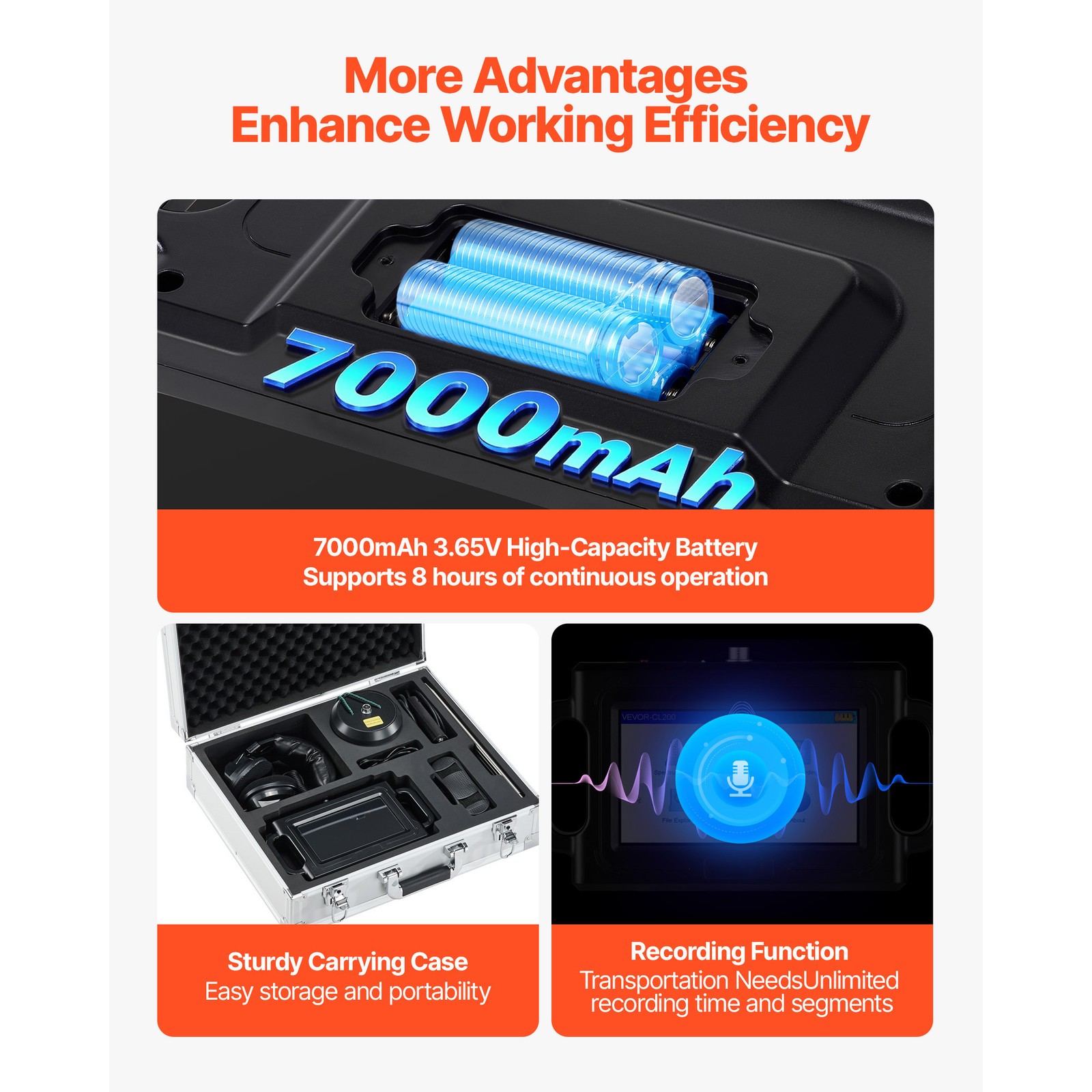 Uimoso Pipe Leak Detection Device 1Hz-5000Hz 7" Touchscreen Locator