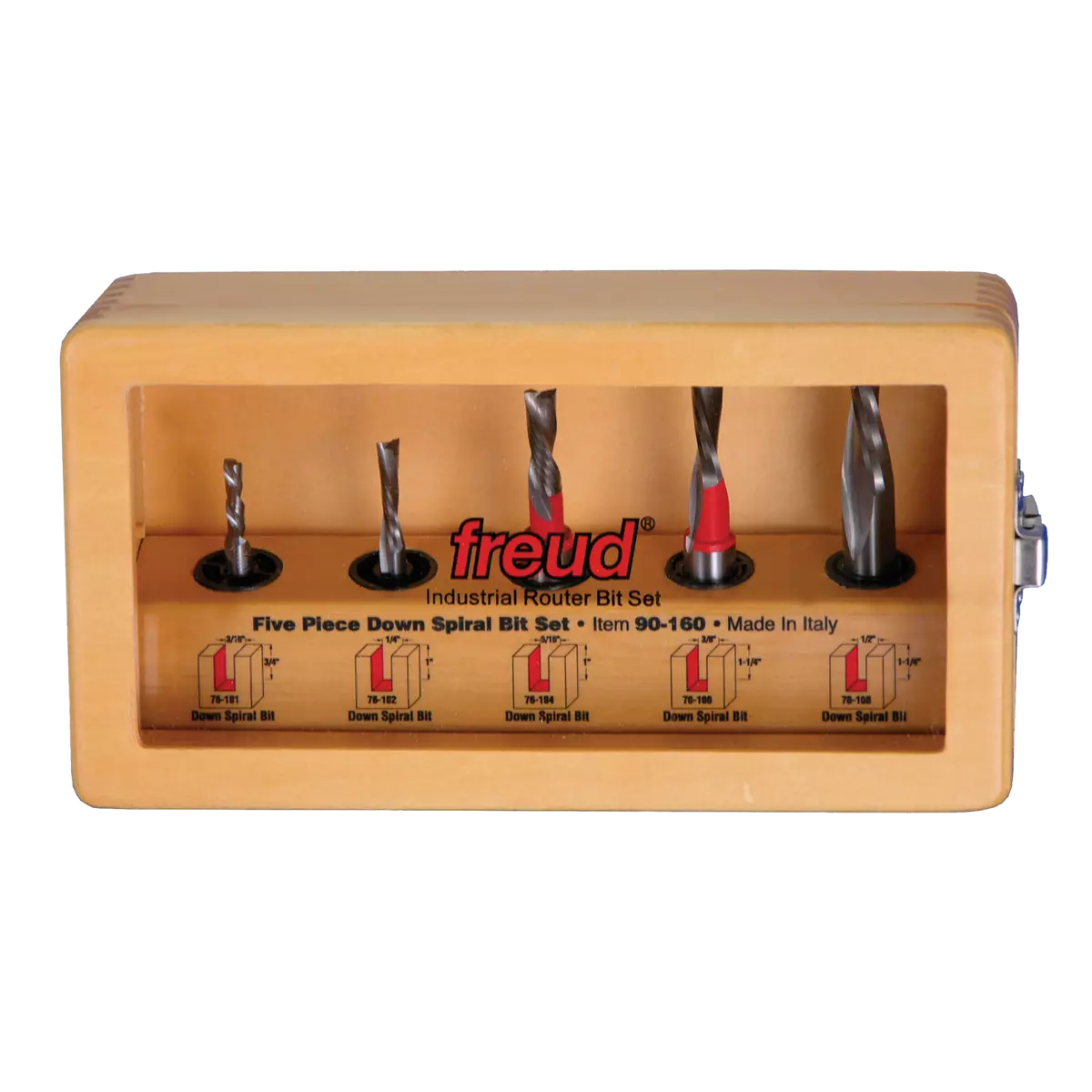 Router bit set for sale outlet
