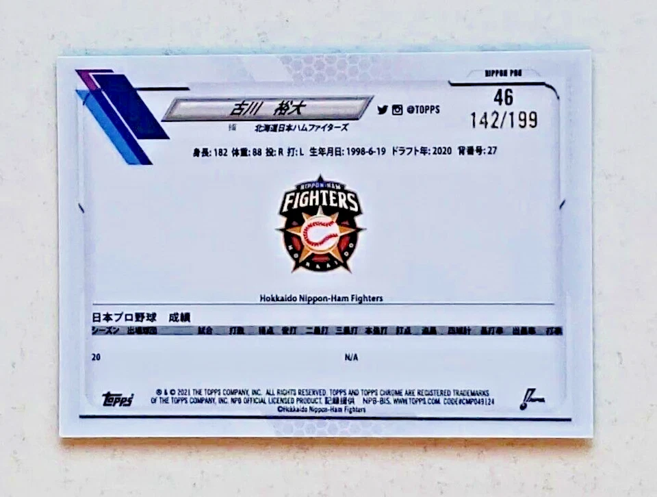 2021 Topps Chrome Nippon Yudai Furuka Rookie Aqua 142/199 #46 - Image 2 of 4