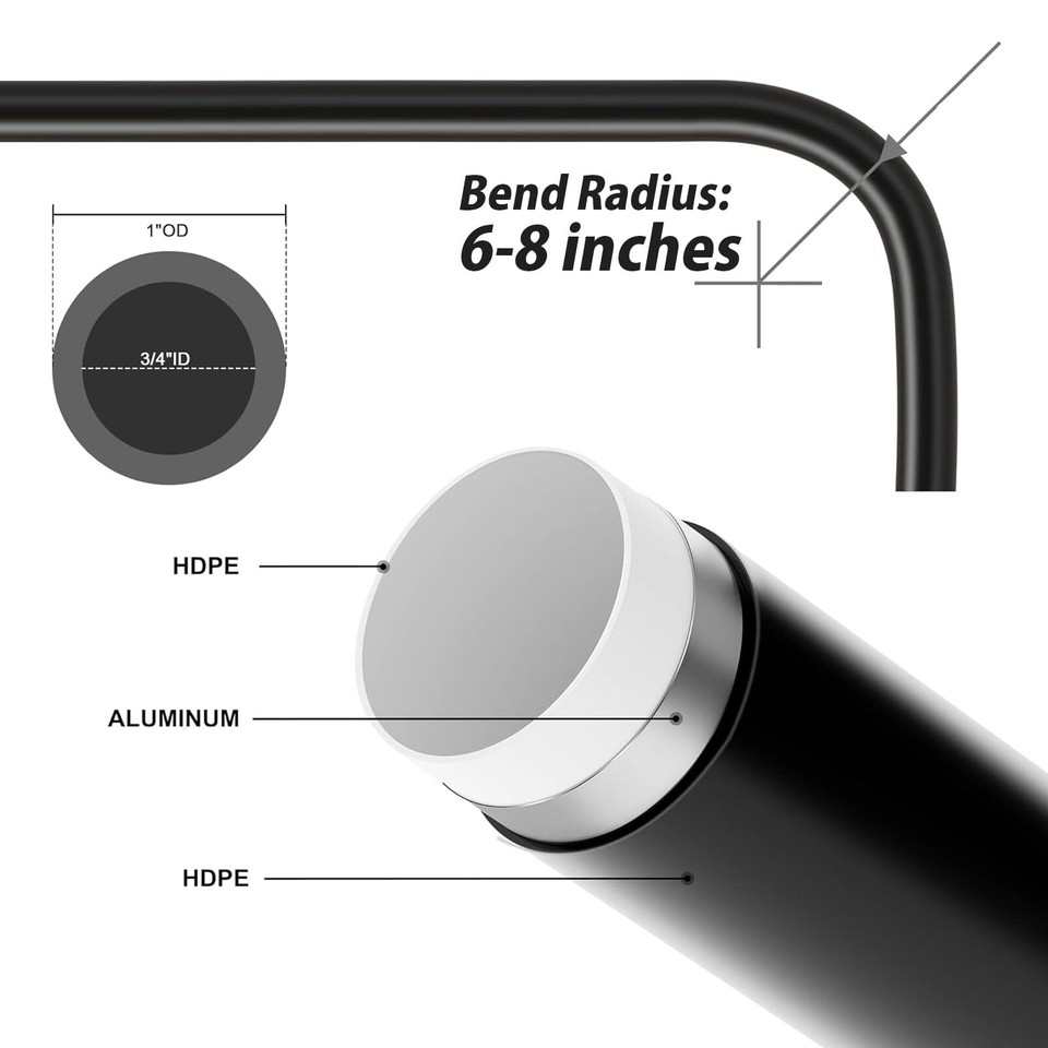 AXILYZE 76PCS Air Compressor Line Kit 3/4 inch x 200 Feet HDPE Aluminum