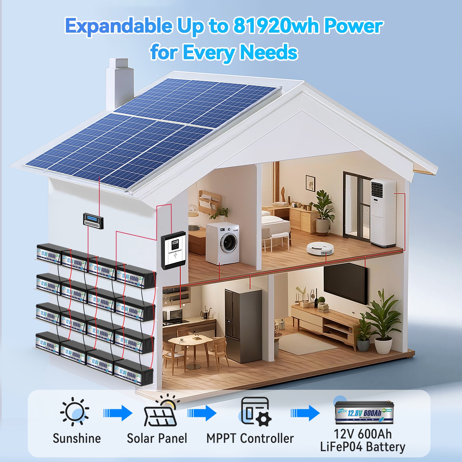 LiFePO4 12V 600Ah Lithium Battery BMS Deep Cycles Solar Marine RV Household Tool