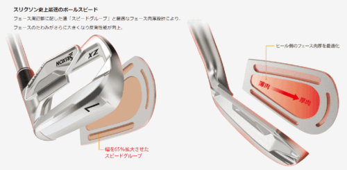MINT Golf Iron Set Dunlop Srixon ZX5 Mk Ⅱ N.S.PRO MODUS3 TOUR105 (S) 6pcs 5-P - Picture 9 of 9