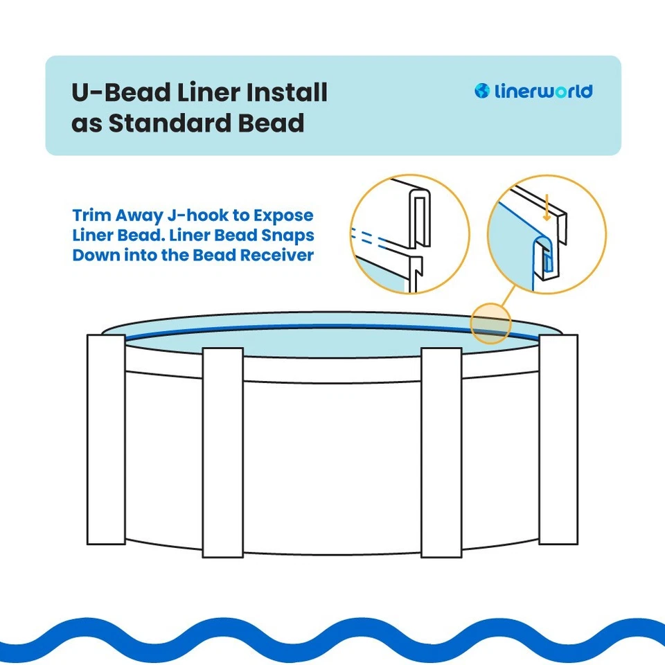 Repuesto para revestimiento de piscina UniBead para piscinas sobre el suelo - redondo y ovalado Foto 3 de 4