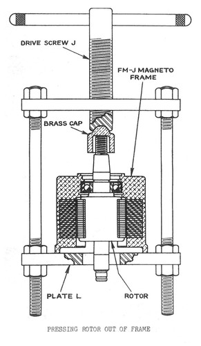 Fairbanks Morse Bulletin FM71B Magneto Type FM-J Instructions Service Manual - Picture 3 of 7