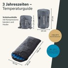 Bild 5 von 9