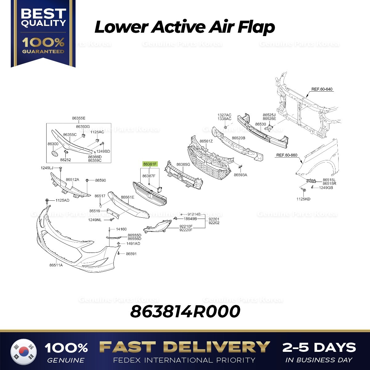 ⭐Genuine⭐ Lower Active Air Flap 863814R000 for Hyundai