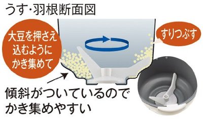 Zojirushi Microcomputer Rice Cake Machine 1 Bushel Bs-eb10-wb 