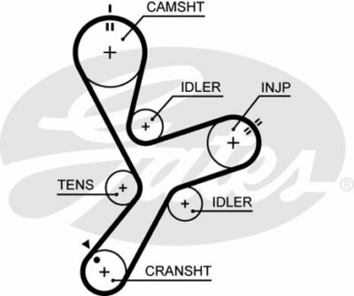 Mitsubishi Eclipse Triton Timing Belt Mark Mitsubishi Timing Belt