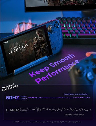 Docking Station for Asus Rog Ally Turbo 30W Mode & Steam Deck,13-In-1 Steam Deck - Picture 8 of 9