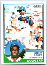 Click to enlarge Dusty Baker