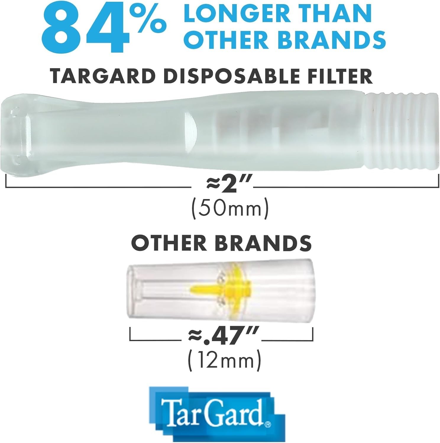 Effective 100-Pack Cigarette Filters - Lasts 10-20 Cigarettes, Compact Design