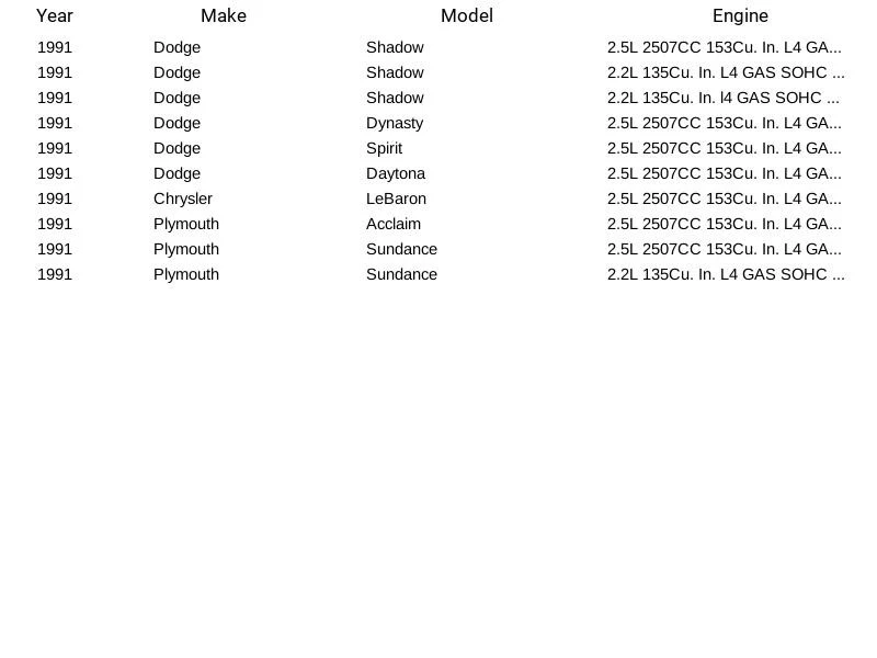 Válvula Delphi EG10193 EGR para Dodge Chrysler Plymouth Shadow Dynasty Spirit Foto 3 de 3