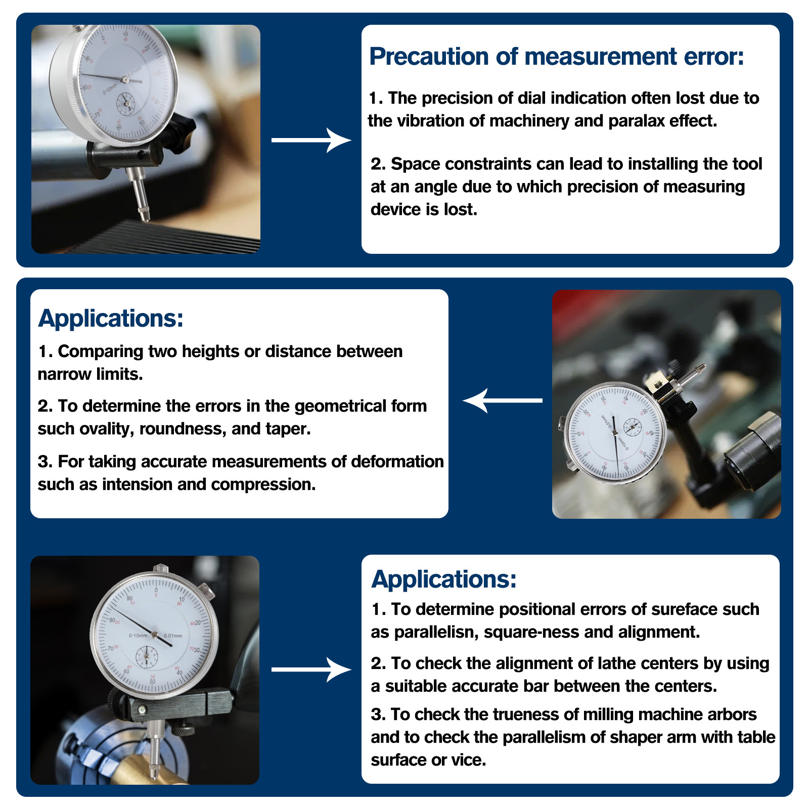Dial Indicator with Magnetic Base Holder Differential Backlash Gauge 0-1.0 Test