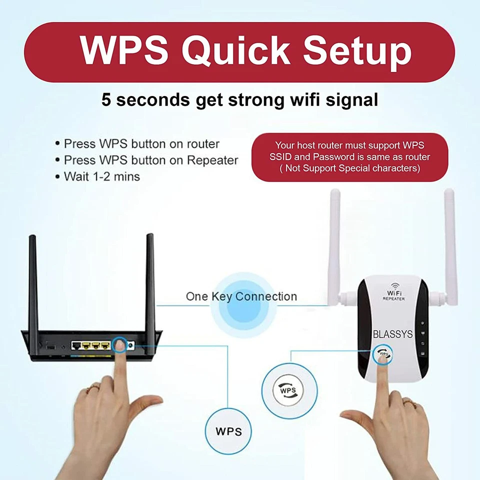 WiFi Range Extender 300Mbps I Wireless WiFi Signal Booster for Home Network - Image 3 of 4