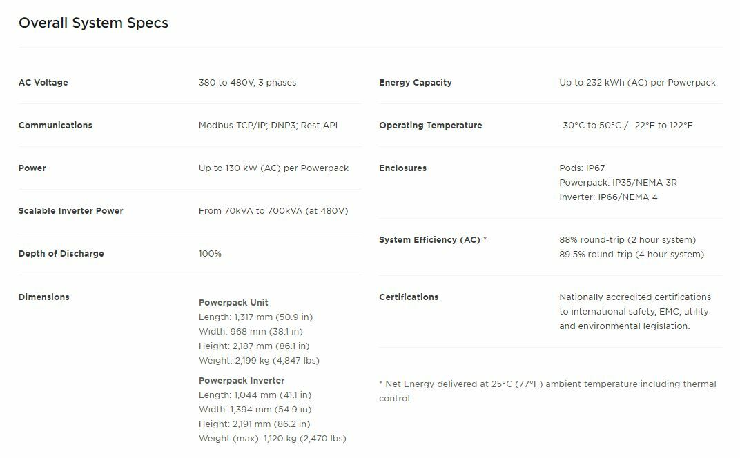 21700 tesla характеристики