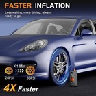 Tire Inflator Portable Air Compressor Portable Tire Inflator Air Pump
