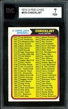 1974 OPC O PEE CHEE BASEBALL #273 Checklist (265-396) KSA 7 NM Unmarked Card