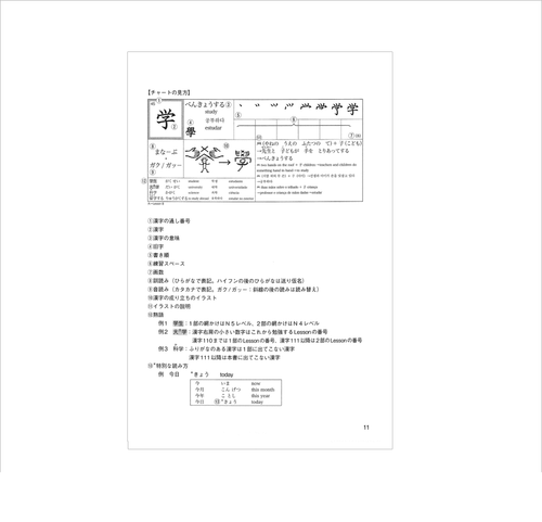 Kanji JLPT N5 JLPT N4 Nihongo Challenge Textbook Learn Japanese Kanji Book - Picture 3 of 7