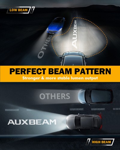 AUXBEAM Canbus H13 9008 LED Headlight Bulbs High Low Beam 110W 24000LM White 2x - Picture 6 of 22