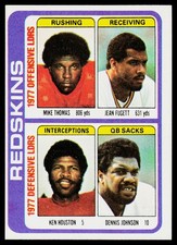 1978 Topps #528 Ken Houston / Dennis Johnson TL, CL - POOR