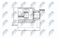 Nty Gelenksatz, Antriebswelle NPW-SB-005 Passend FüR Subaru