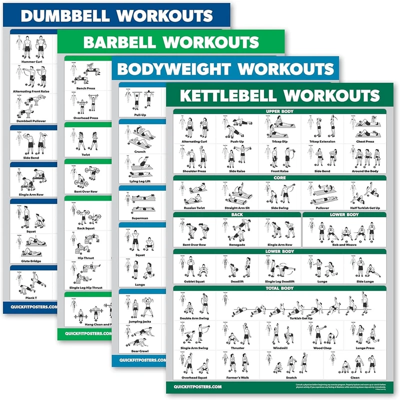 Dumbbell Barbell Bodyweight Kettlebell Workout Set of 4