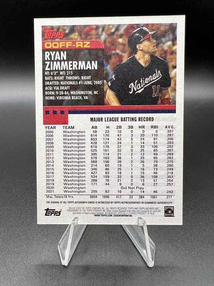 2024 Topps Archives Ryan Zimmerman Topps 2006 Fan Favorites Autograph - Image 2 of 2