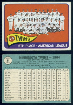 twins×2本 35624) 1965 Topps 24 Twins Team Twins-VGX | eBay