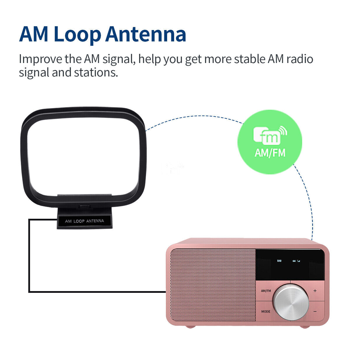 SISTEMA DE NAVEGAÇÃO sistema audio radio per AUDI A6 ALLROAD (4FH C6) 3 SISTEMA DE NAVEGAÇÃO sistema audio radio per AUDI A6 ALLROAD (4FH C6) 3