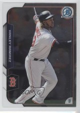 Click to enlarge Hanley Ramirez