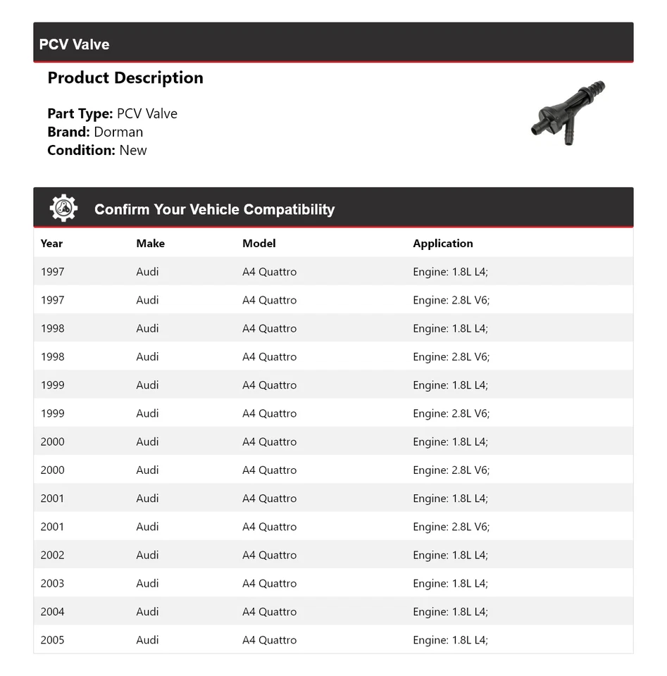 Válvula PCV para Audi A4 Quattro Dorman 1997-2005 1998 1999 2000 2001 2002 2003 Foto 2 de 4