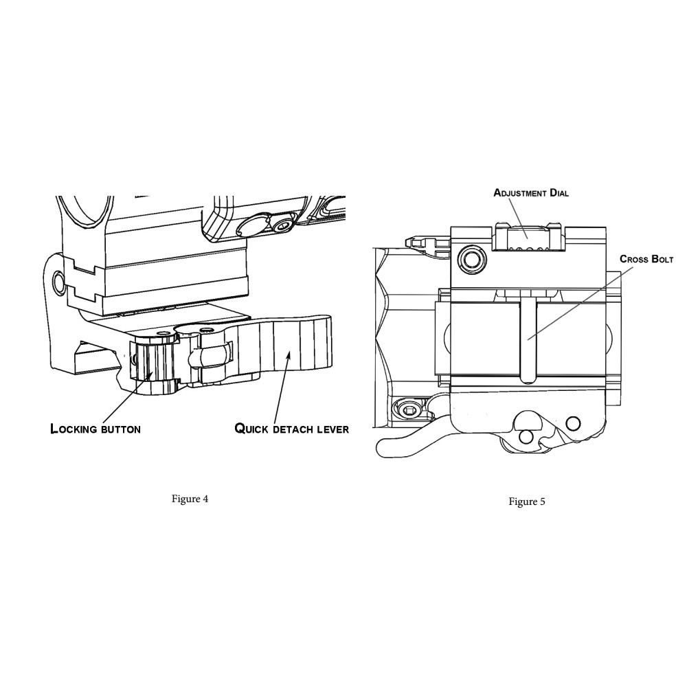 Switch to Side (STS) Magnifier Mount for G33 G43 G45 with 7mm Riser | US STOCK