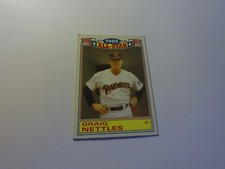 Graig Nettles 1985 Topps All Star Card# 15 of 22