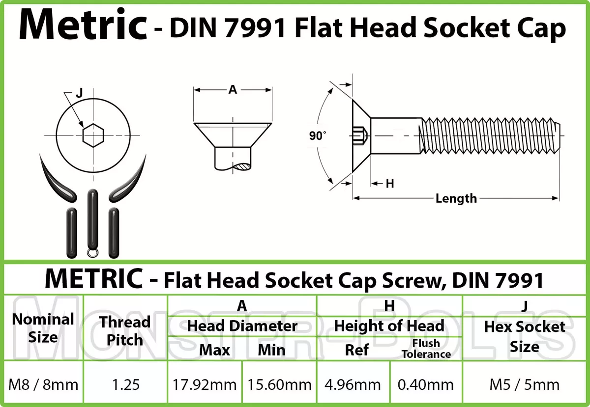 M8 1.25 x 25mm Qty 10 Flat Head Socket Cap Screws Countersunk