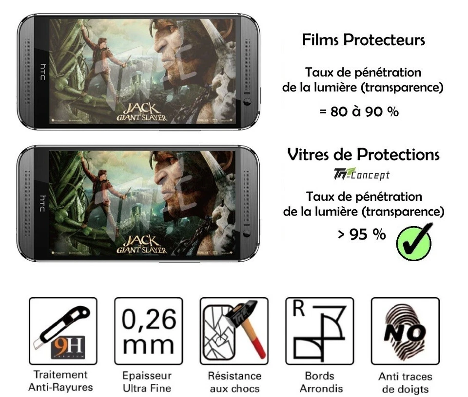 HTC One E9 Plus - Vitre de Protection Crystal - TM Concept® - Photo 3/4