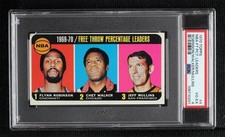 1970 Topps League Leaders Flynn Robinson Chet Walker Jeff Mullins PSA 4 HOF 02lw